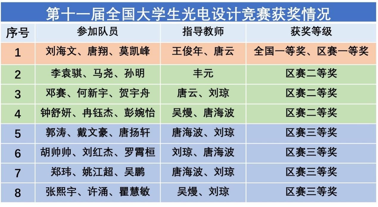 60ca3ac568f44765bdda1133d1654855.jpg 3044am永利集团官网