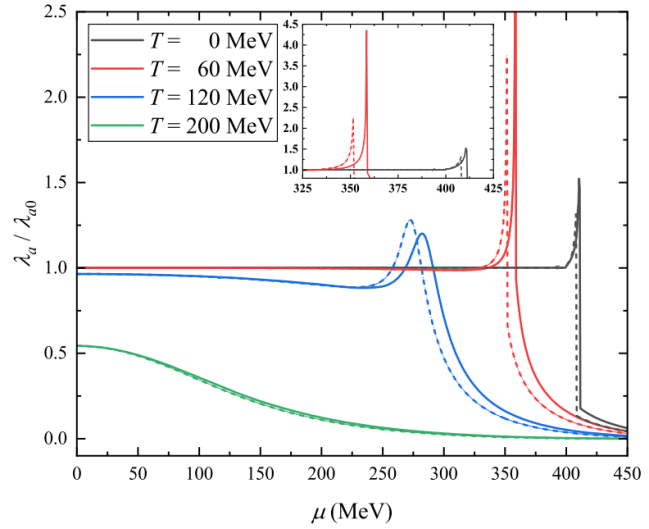 3044am永利集团官网